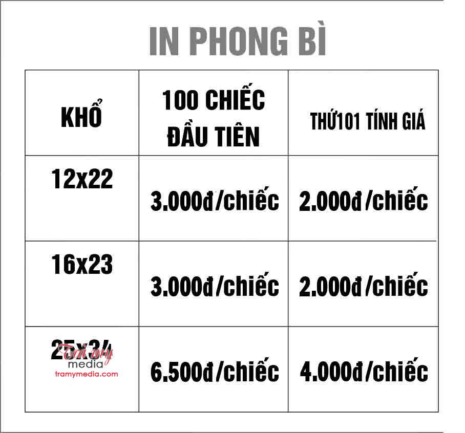 bao gia in phong bi thu