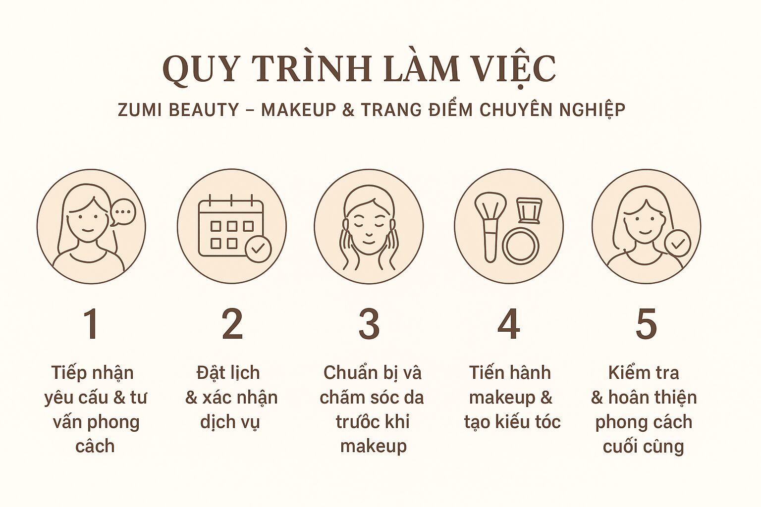 Quy trinh lam viec tai Zumi Beauty – Makeup