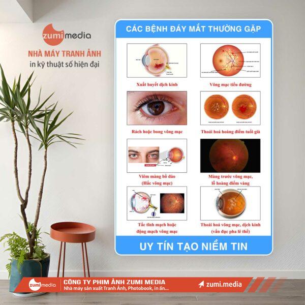 Tranh Y Tế 14 in tranh nha khoa gia re uy tin tai ha noi 2 20615