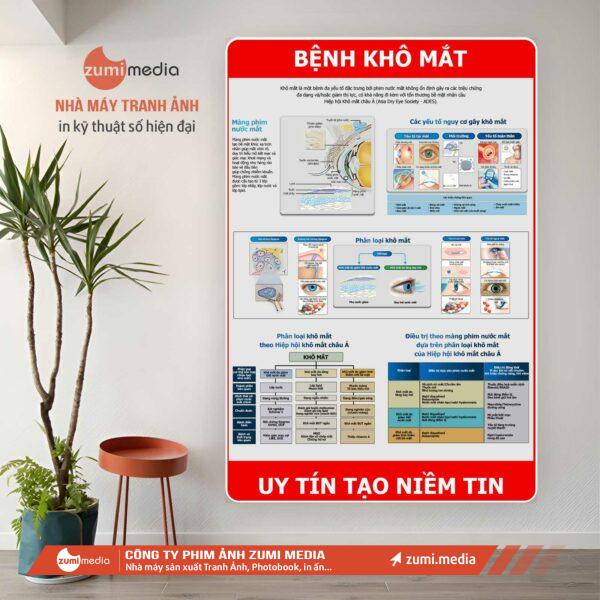Tranh Y Tế 13 in tranh nha khoa gia re uy tin tai hoan kiem 2 97410