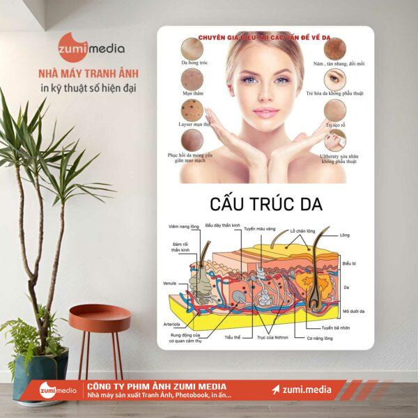 Tranh Y Tế 2 in tranh spa uy tin gia re tai dong 70244