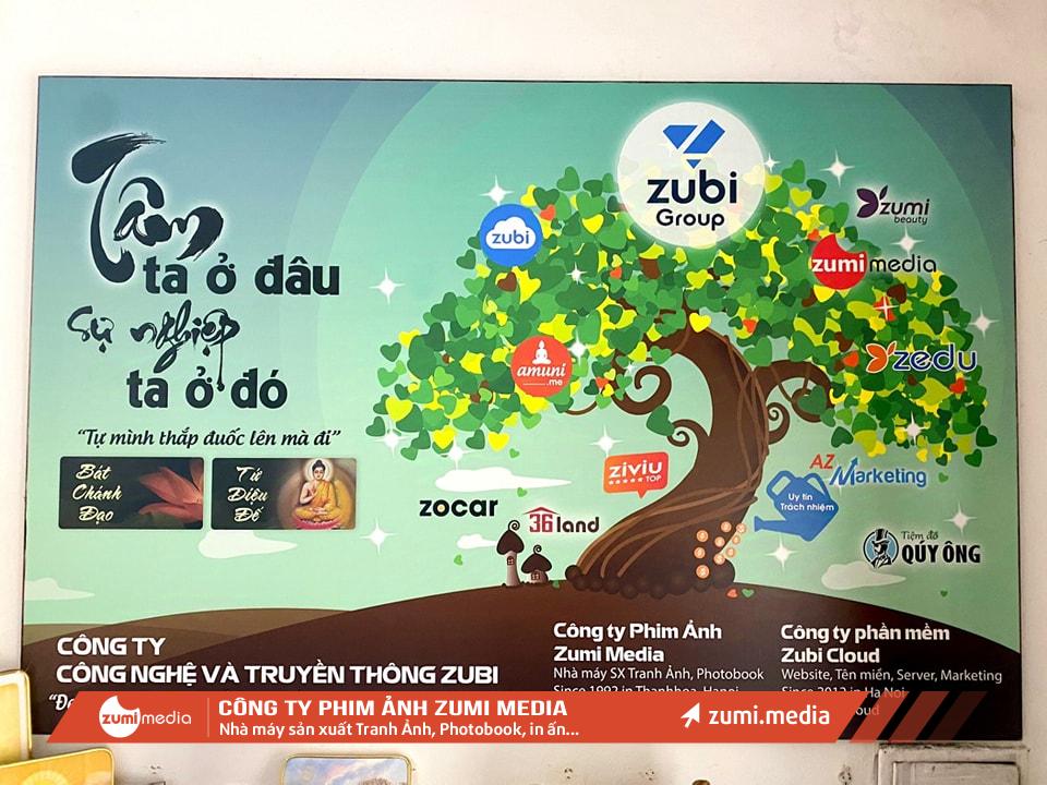 Zumi Media tài trợ tranh ảnh trang trí Trường Tiểu Học Mai Đình số 1, Hiệp Hòa, Bắc Giang 9 zumi media tai tro tranh anh trang tri truong tieu hoc mai dinh so 1 hiep hoa bac giang 41723
